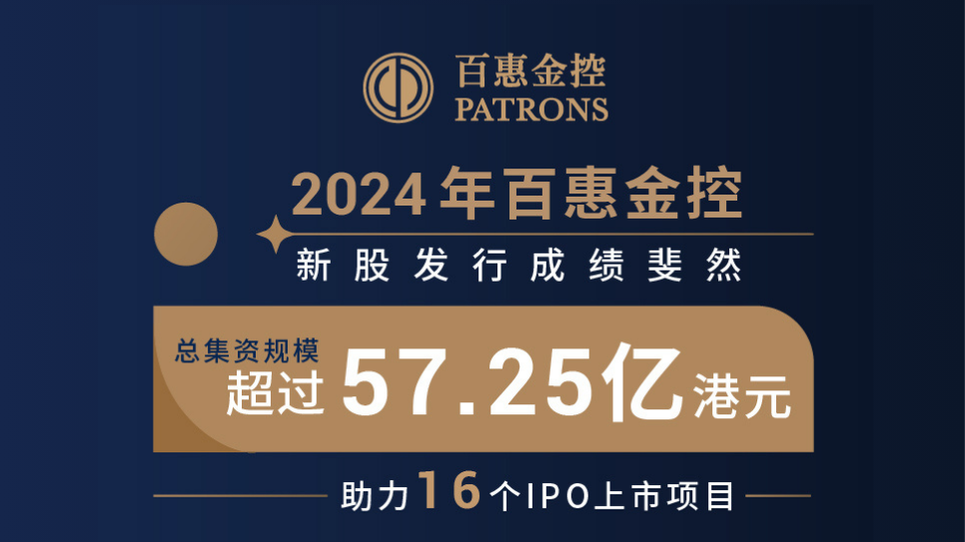 百惠金控IPO發行成績斐然 總集資規模達57億 - 百惠證券